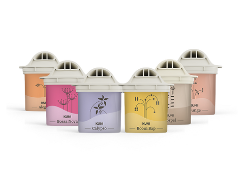 Premium Capsules Subscription for Device Owners